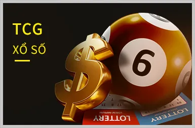 Quy trình đăng ký tài khoản Loto188